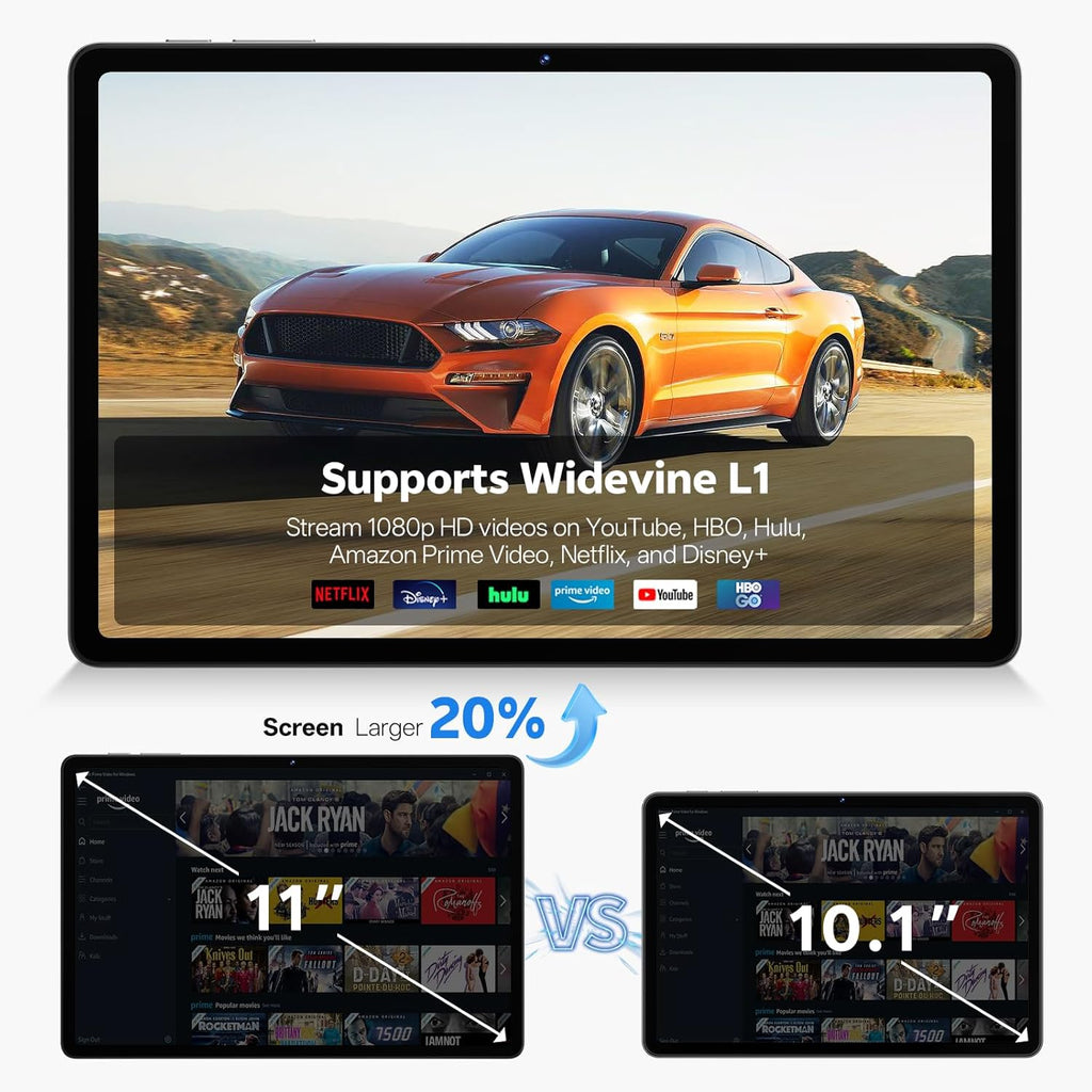 Tablet 11 inch, Android 16 Tablet with Octa-Core Processor, 20GB RAM 128GB ROM 1 TB Expandable, 1280x800 IPS Touch Screen, GPS, 8H Battery, WiFi 6, BT 5.2, 8MP+13MP Dual Camera (Gray)