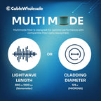 CableWholesale 500ft Aqua Armored 6 Strand Fiber Optic Cable  Multimode OM3 50/125 Micron  Corning ClearCurve  Plenum Rated  High-Speed 10Gbit  Indoor Safe - Networking Spool