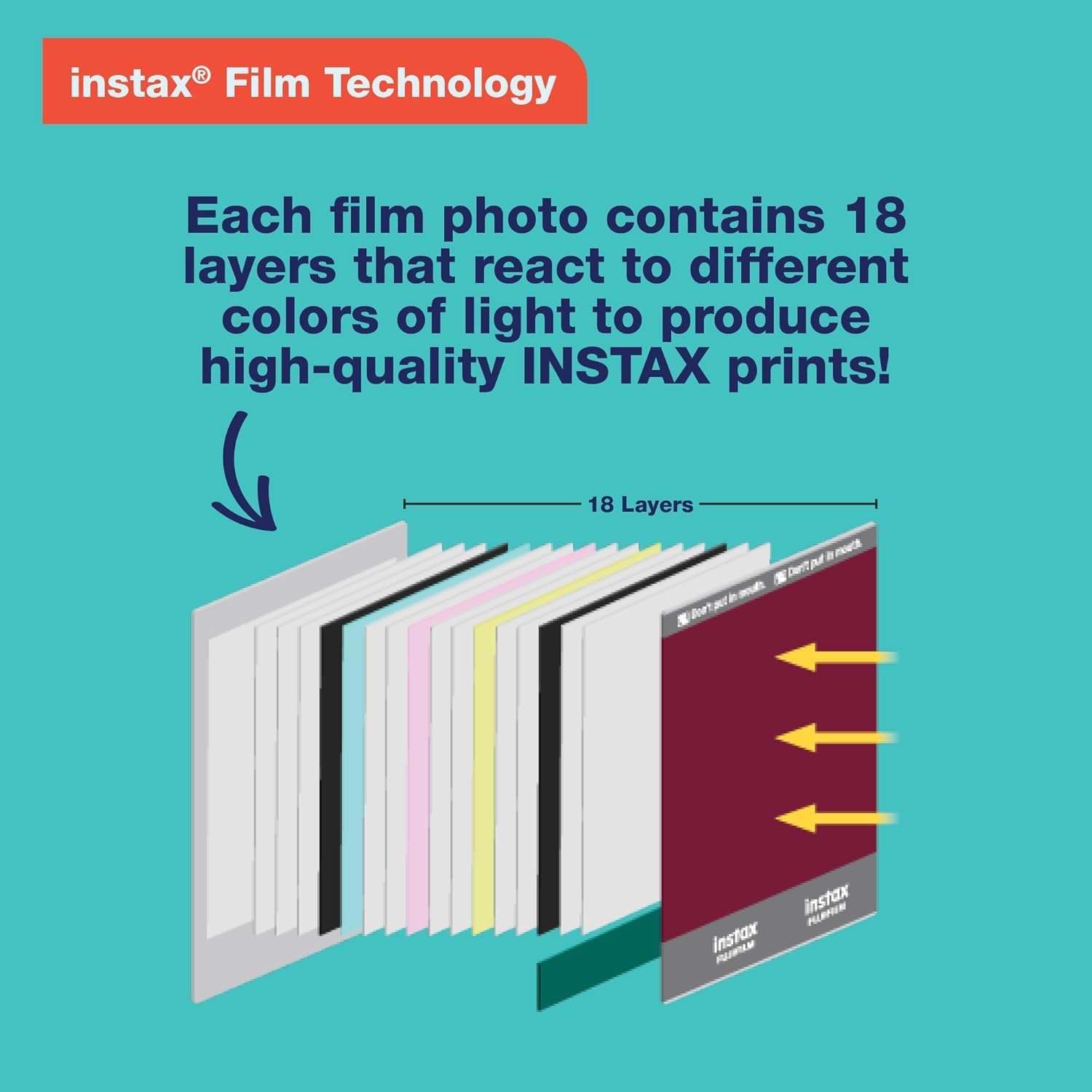 Fujifilm Instax Mini Link 3 Smartphone Printer Clay White + Fuji Film Value Pack (20 Sheets)+ Shutter Accessories Bundle  Incl. Protective Case  20 Sticker Frames  USB Type C Cable
