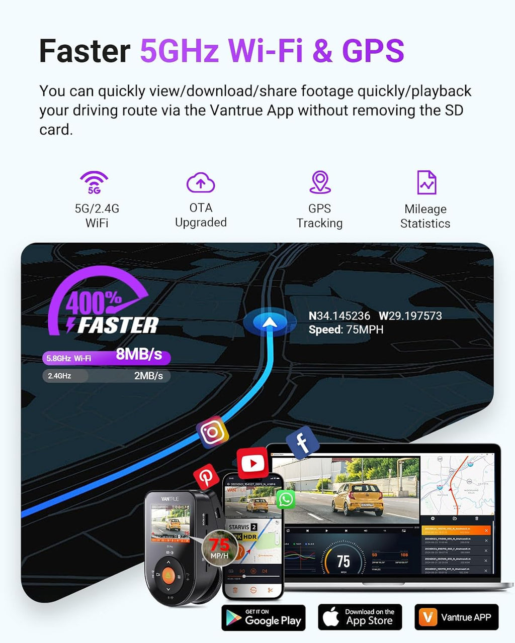 Vantrue S1 Pro Max AI Dash Cam 4K+4K w/ADAS & BSD  Dual STARVIS 2 Dash cam Front and Rear  2 Channel HDR Dashcam  PlatePix Night Vision  5G WiFi  Voice Control  GPS  24H Buffered Parking Mode  1TB Max