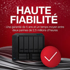 Seagate IronWolf Pro 18TB NAS HDD  ST18000NE000 SATA 6Gb/s 3.5" (Renewed)