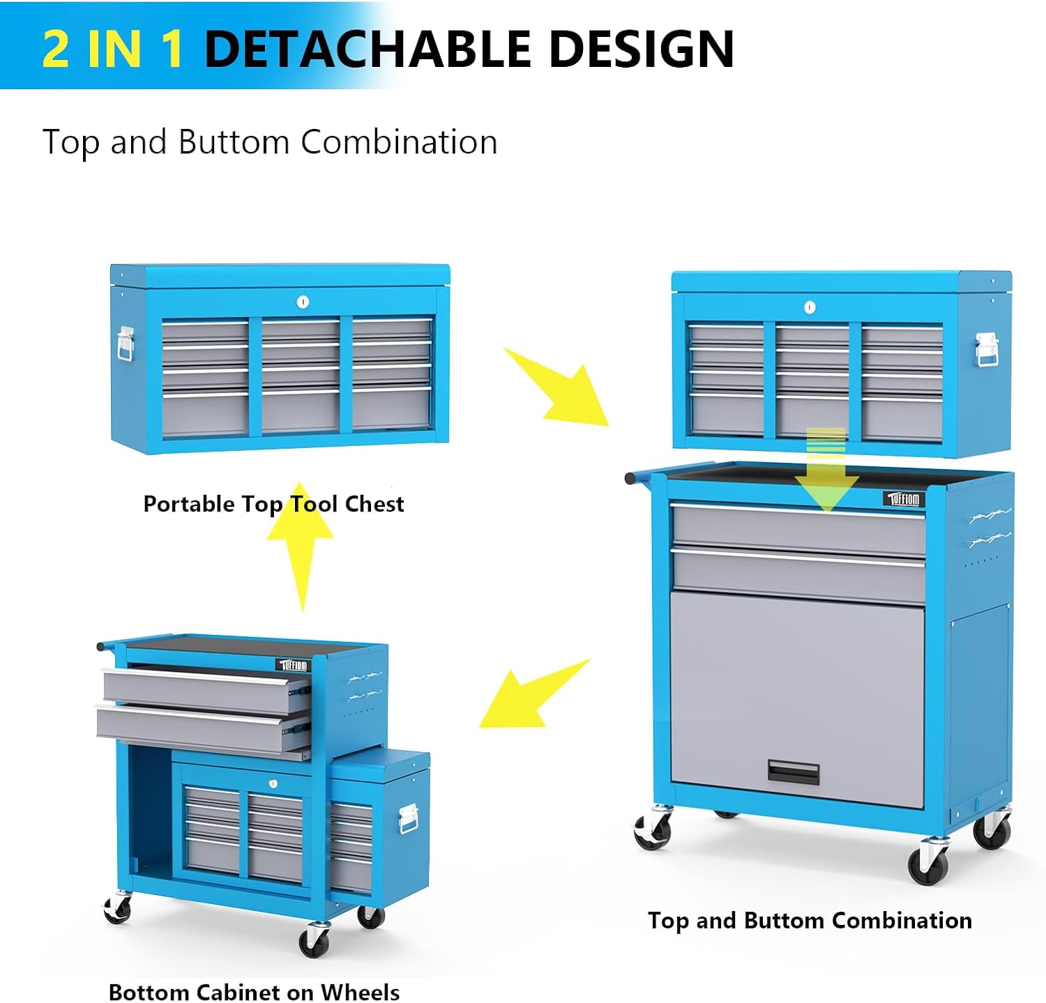 TUFFIOM 8-Drawer Rolling Tool Chest w/Lock, Tool Storage Cabinet w/Wheels, Detachable Top, Drawers & Drawer Liners, Tool Organizer Box for Garage, Warehouse & Repair Shop