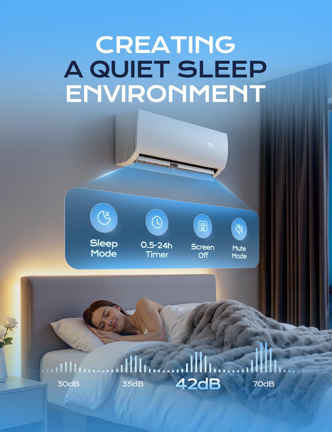 Tehanld Mini Split Ac/Heating System - 12000 BTU Mini Split Air Conditioner with Heat Pump, 19 SEER2 115V Energy Efficient AC Unit Up to 750 Sq.Ft, Complete Installation Kit