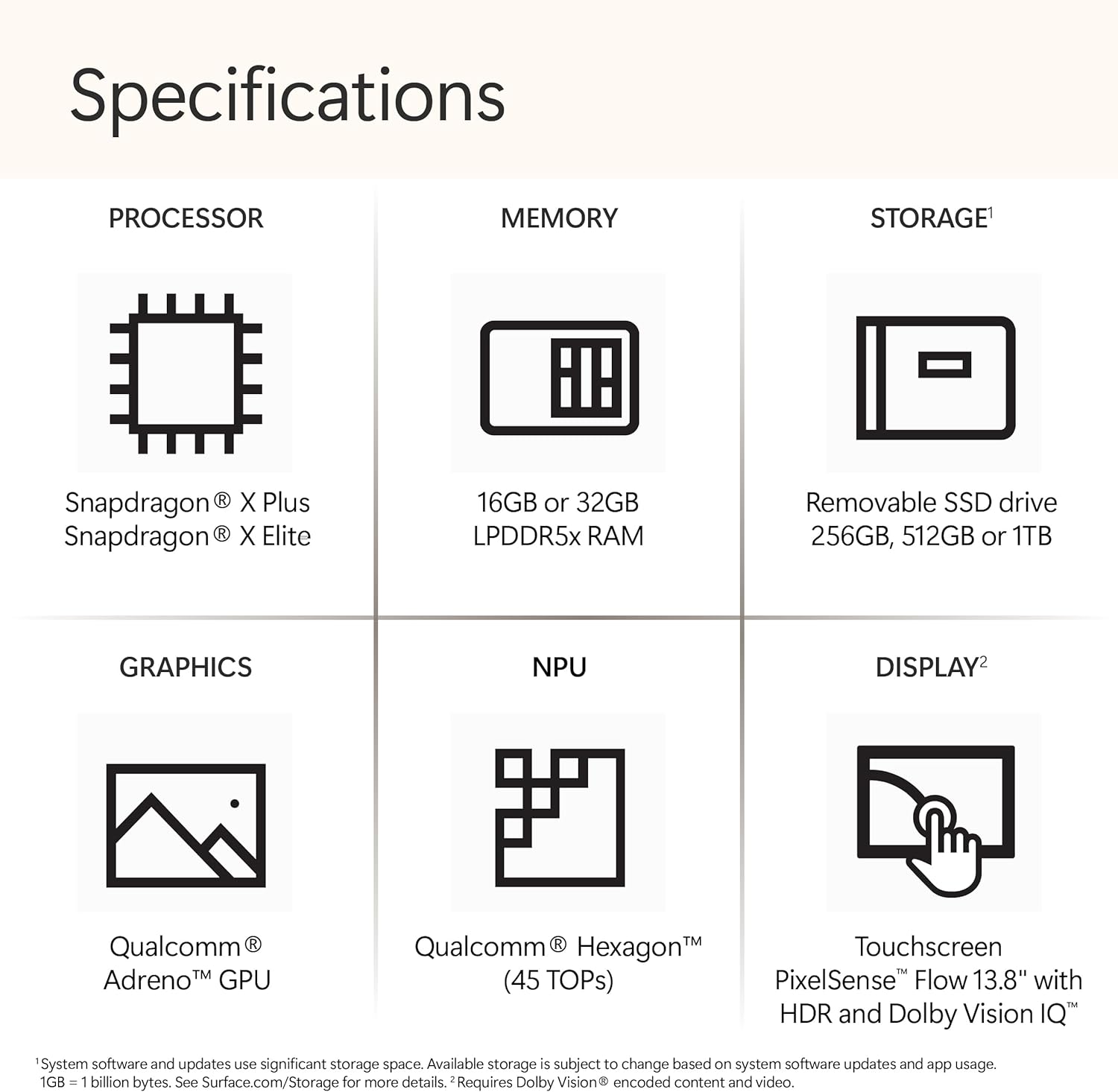 Microsoft Surface Laptop (2024)  Windows 11 Copilot+ PC  13.8" Touchscreen Display  Snapdragon X Elite (12 core)  32GB RAM  1TB SSD Storage  Black