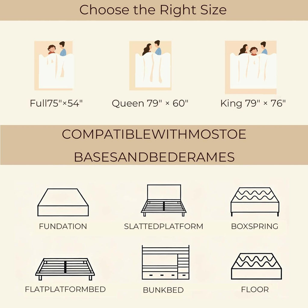 Queen Mattress 14 Inch Mattress Hybrid with Memory Foam & Pocket Springs for Motion Isolation, Breathable & Cooling Comfort, Medium Firm Support, Fiberglass Free, 365-Night Trial