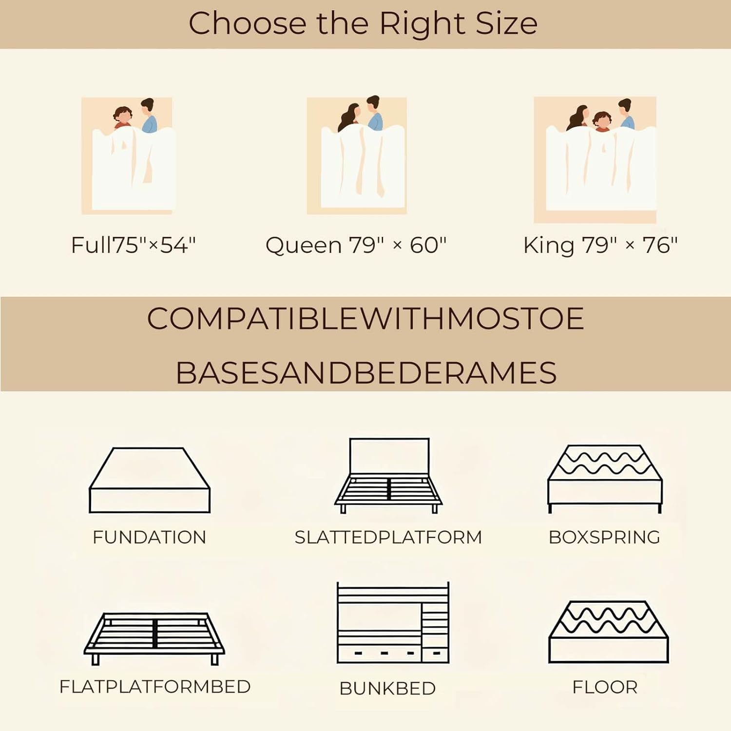 Queen Mattress 14 Inch Mattress Hybrid with Memory Foam & Pocket Springs for Motion Isolation, Breathable & Cooling Comfort, Medium Firm Support, Fiberglass Free, 365-Night Trial