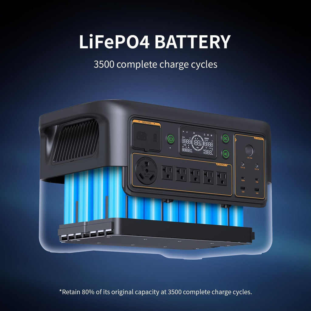 pecron Portable Power Station F3000LFP  3072Wh Solar Generator  3600W LiFePO4 Battery Home Backup  Fast Charging Lithium Battery with 100W USB-C Output for Home  Camping  RV  Emergency