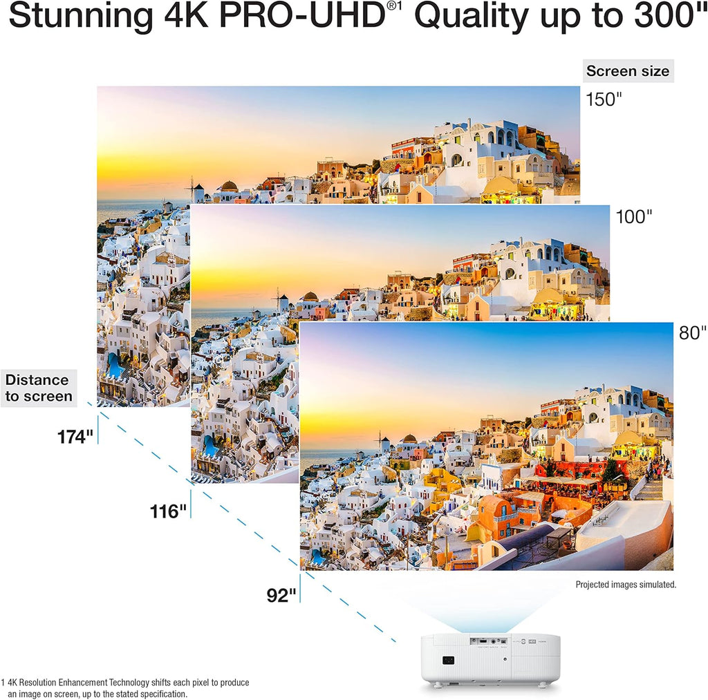 Epson Home Cinema 2350 4K PRO-UHD Smart Streaming Projector with Android TV  3-Chip 3LCD  HDR10  HLG  2 800 Lumens  Low Latency  10 W Speaker  Bluetooth (Renewed)