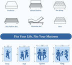 King Mattress in a Box, 14 Inch Cooling Gel Memory Foam Mattress for Pressure Relief & Deep Sleep, Medium Firm with Motion Isolation, CertiPUR-US Certified, Fiberglass Free