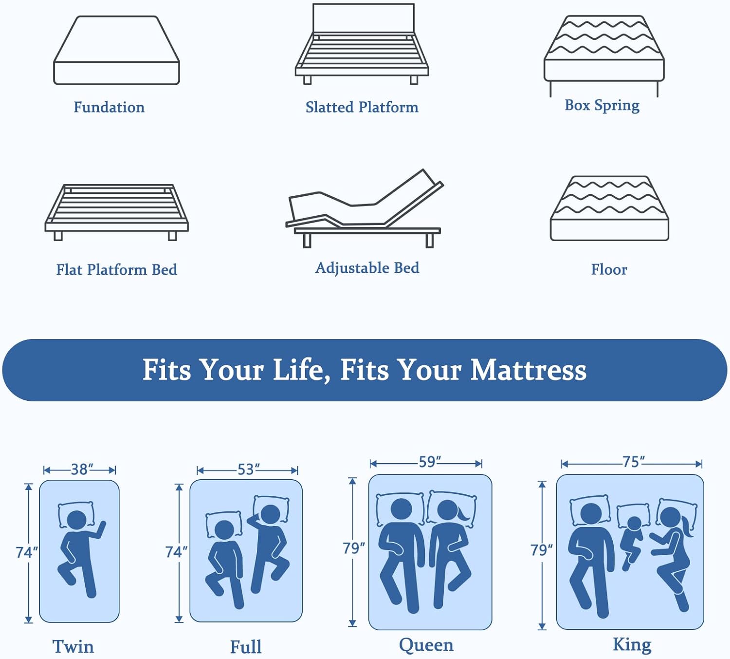 King Mattress in a Box, 14 Inch Cooling Gel Memory Foam Mattress for Pressure Relief & Deep Sleep, Medium Firm with Motion Isolation, CertiPUR-US Certified, Fiberglass Free