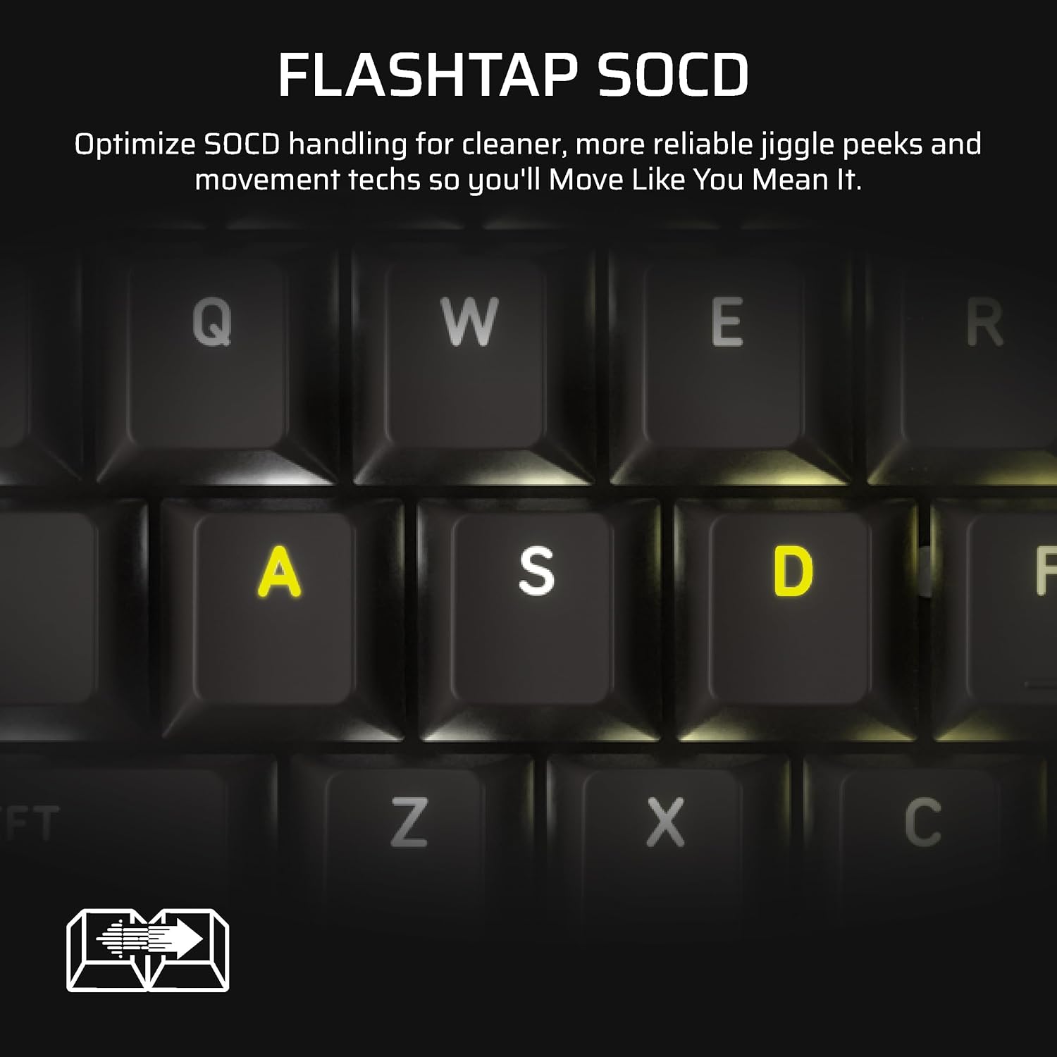Corsair Vanguard 96 Wired Mechanical Gaming Keyboard – 96% Layout, MLX Fusion Tactile Switches, 8000Hz Polling, LCD Display, Virtual Stream Deck, G-Keys, SOCD Flashtap, QWERTY US – Black