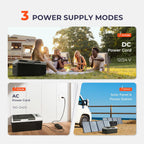 EKOJUCE 12 Volt Refrigerator Portable Fridge - 16 Quart(15L) Electric Cooler Compressor fridge -4℉-68℉, 12/24V DC & 100-240V AC Car Refrigerator for Camping, RV, Fishing, Travel, Home
