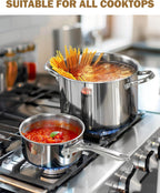 Cooks Standard Stainless Steel Saucepan with Lid, Multi-Ply Clad Sauce Pot 1.5-Quart, Silver
