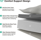 Novilla Queen Mattress, 12 Inch Queen Size Memory Foam with Comfort for Pressure Relief & Cool Fresh Sleep,Removable Washable Cover, Medium Firm