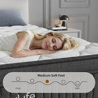12 Inch Multilayer Hybrid Queen Mattress|Cochones Mattress|Nectar Mattress|Medium Firmness|Cool and Breathable|Individual Pocketed Springs for Motion Isolation| in a Box