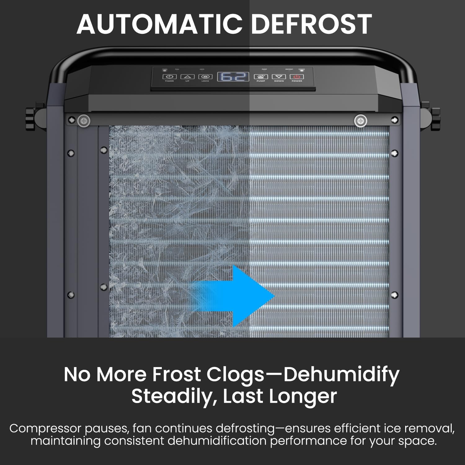 320 Pint Commercial Dehumidifier with Built-in Pump,Industrial Dehumidifier for Basement Warehouse Construction, 9,500 Sq.Ft Large Dehumidifier with Drain Hose, Auto Defrost, Auto Restart