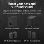 Sony BRAVIA Theater Bar 8 Soundbar for TV Surround Sound Home Theater 11 Speaker Soundbar  360 Spatial Sound Mapping  Dolby Atmos/DTS:X  Dolby Vision  HDMI 2.1 (HT-A8000)
