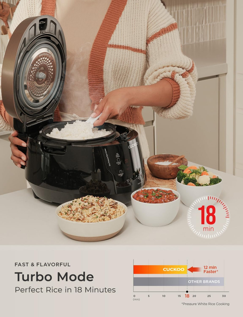 CUCKOO High Pressure Rice Cooker 6-Cup Uncooked / 12-Cup Cooked with Nonstick Inner Pot, Versatile Rice Maker with 12 Menu Options and Steam Plate, Fuzzy Logic Tech, Voice Guide, Black (CRP-P0609S)
