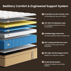 BedStory Firm Full Size Mattress,12 Inch Hybrid Mattresses with Cooling Gel & Pocket Springs for Back Pain Relief and Single, CertiPUR-US Certified, Fiberglass-Free