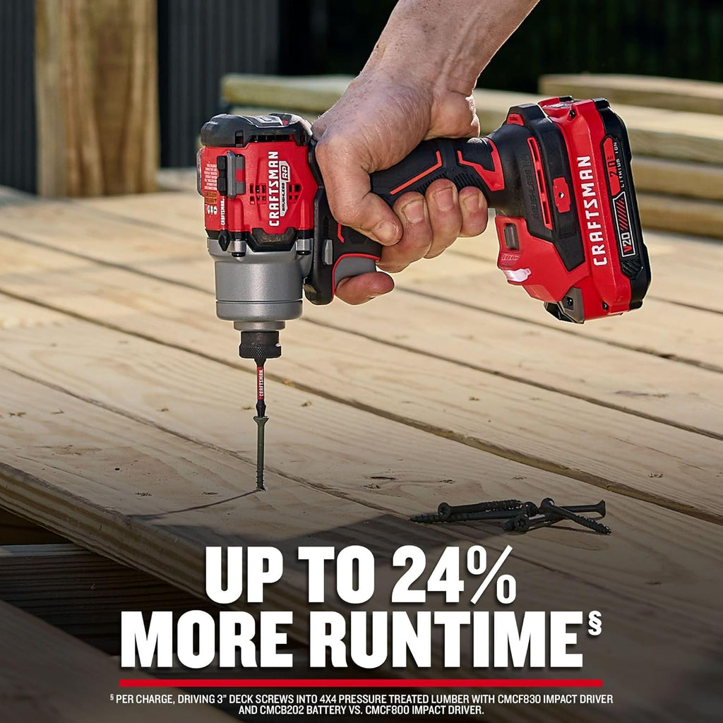 CRAFTSMAN V20 Cordless Brushless Impact Driver Set, 1/4 Impact Driver, Includes 2 Batteries and Charger (CMCF830D2)