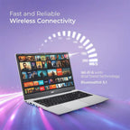 acer Aspire 3 Premium Slim Laptop Computer with Backlit Keyboard - AMD Ryzen 5 7430U CPU - 8GB RAM - 256GB SSD - 15.6" FHD Display - Fast Wi-Fi 6 - Windows 11 Pro - w/o Mouse