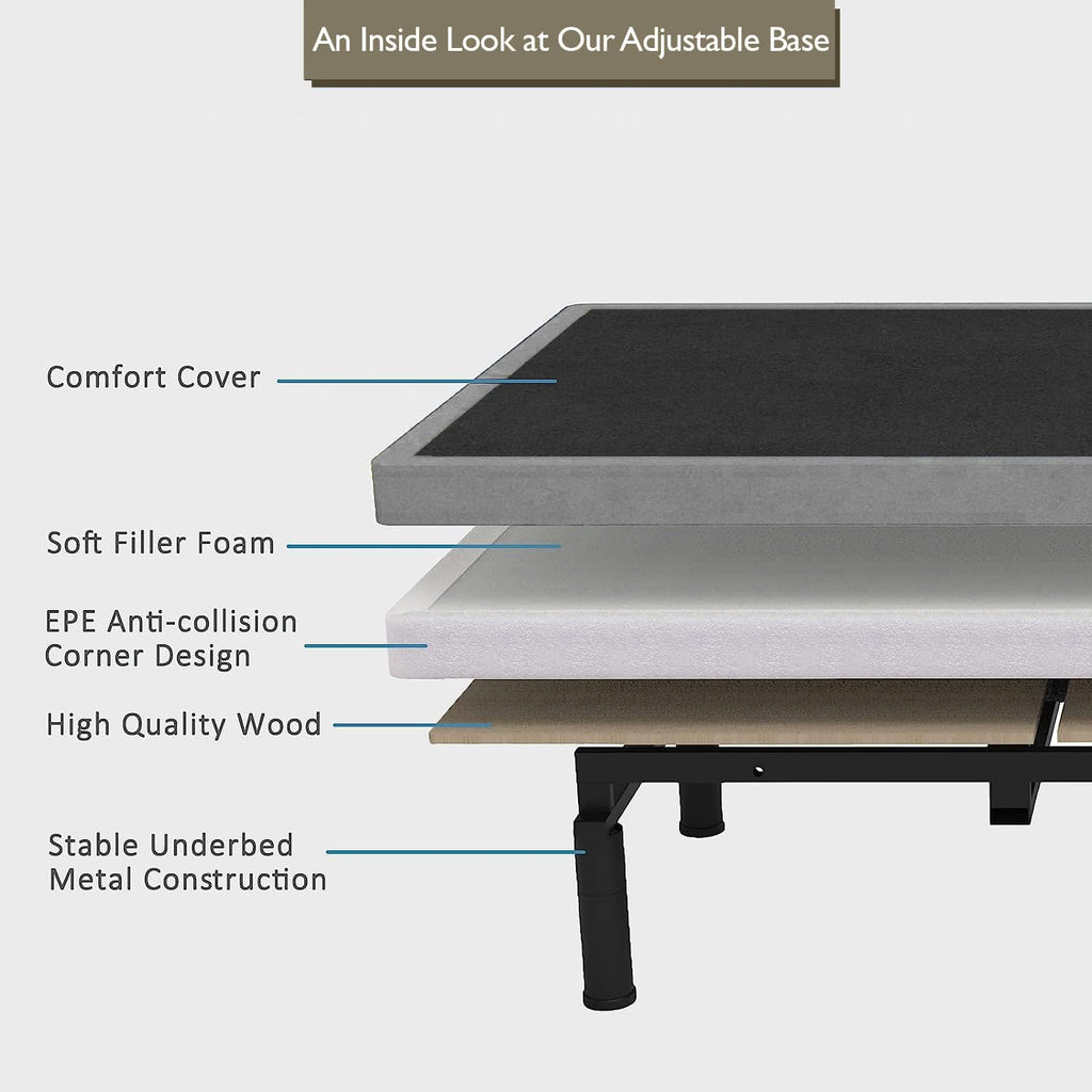 Queen Adjustable Bed Base with 10 Inch Gel Memory Foam Mattress - Dual Massage - USB Ports - Zero Gravity - Underbed Light - Wireless Remote - Zero Clearance