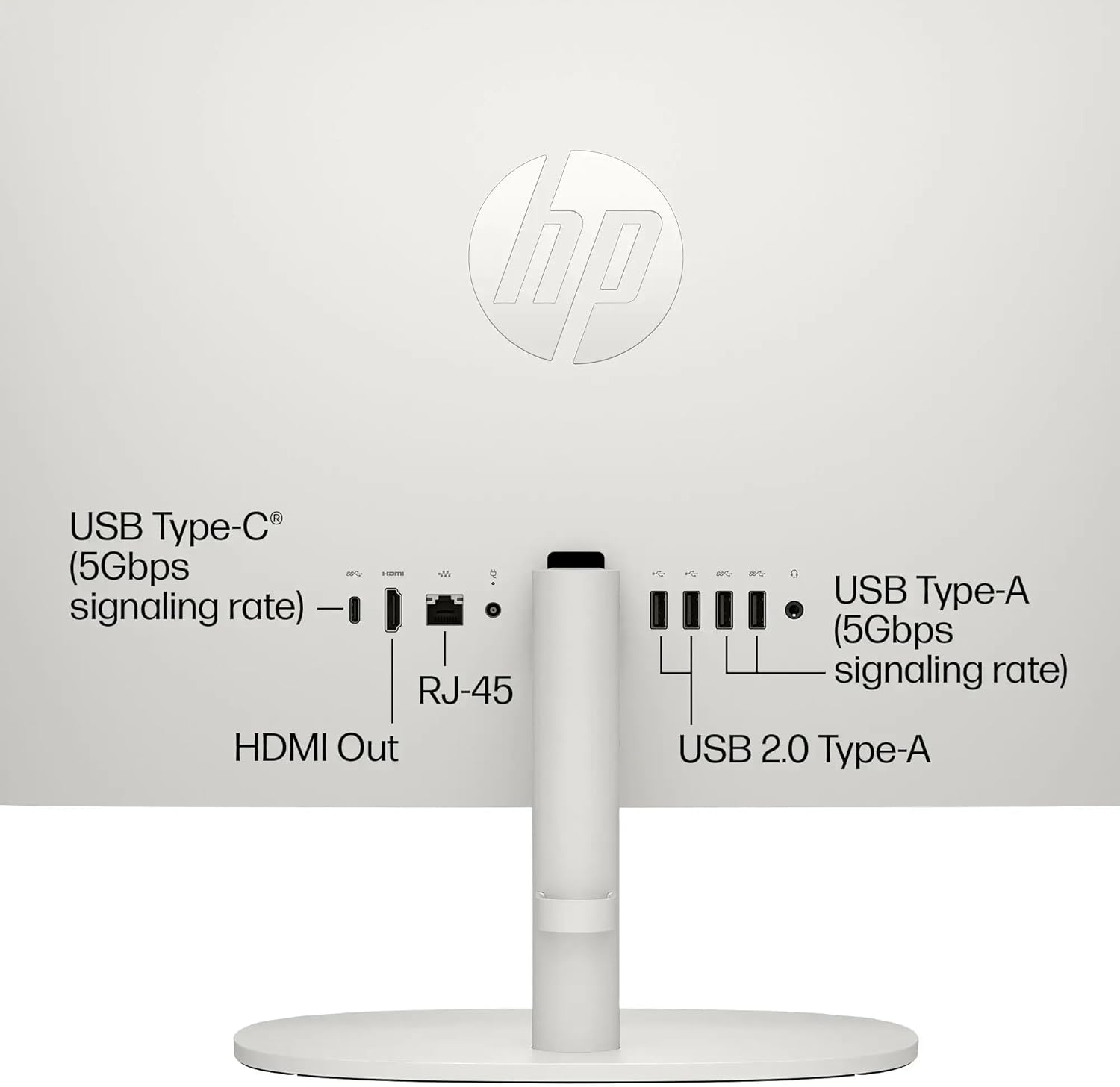 HP 21.5" FHD All-in-One Desktop Computer  32GB RAM 128GB UFS  Quad-Core Intel N100  Windows 11  PLUSERA 8-in-1 Hub  Keyboard & Mouse Included  Cashmere White