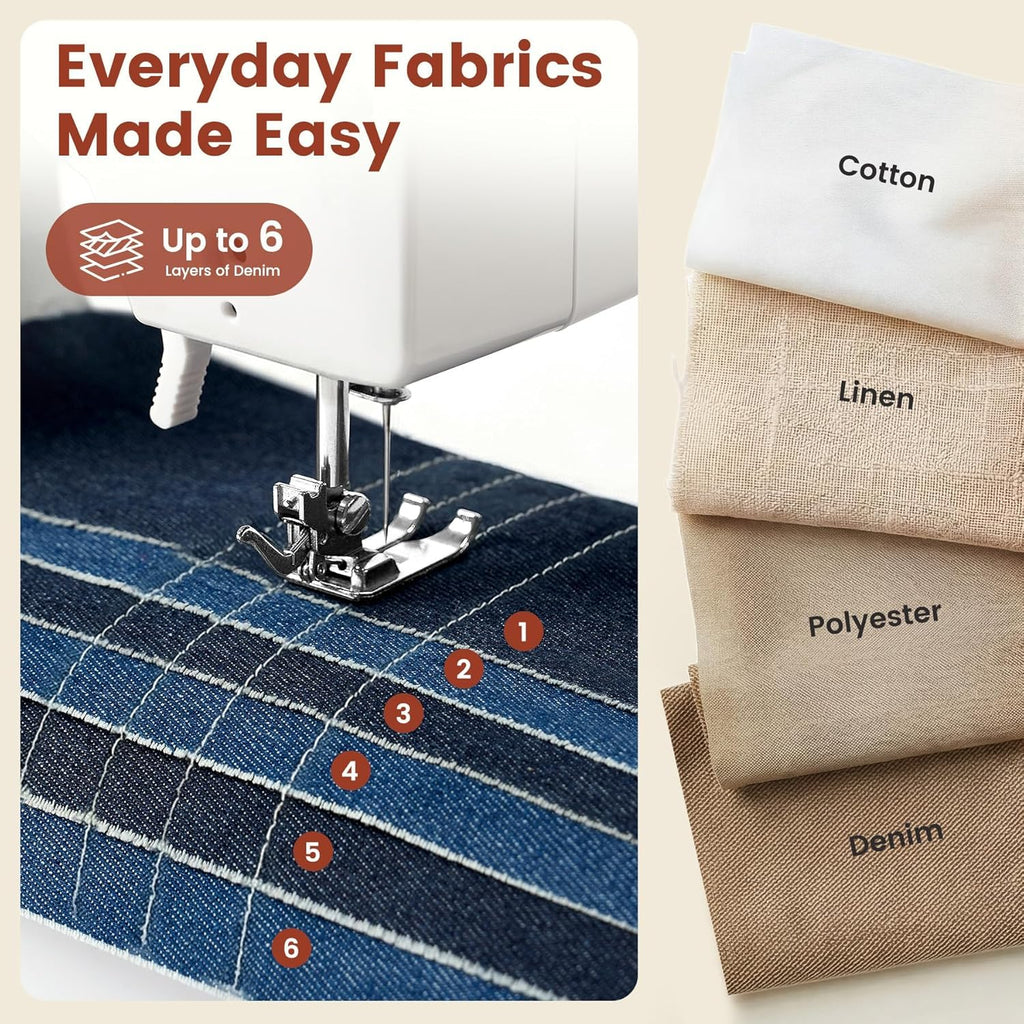 Mini Sewing Machine, Dual Speed Double Needle, 14 Stitch Portable Sewing Machine for Beginners, Adults, Home Use
