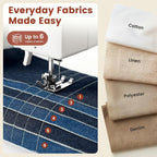 Mini Sewing Machine, Dual Speed Double Needle, 14 Stitch Portable Sewing Machine for Beginners, Adults, Home Use