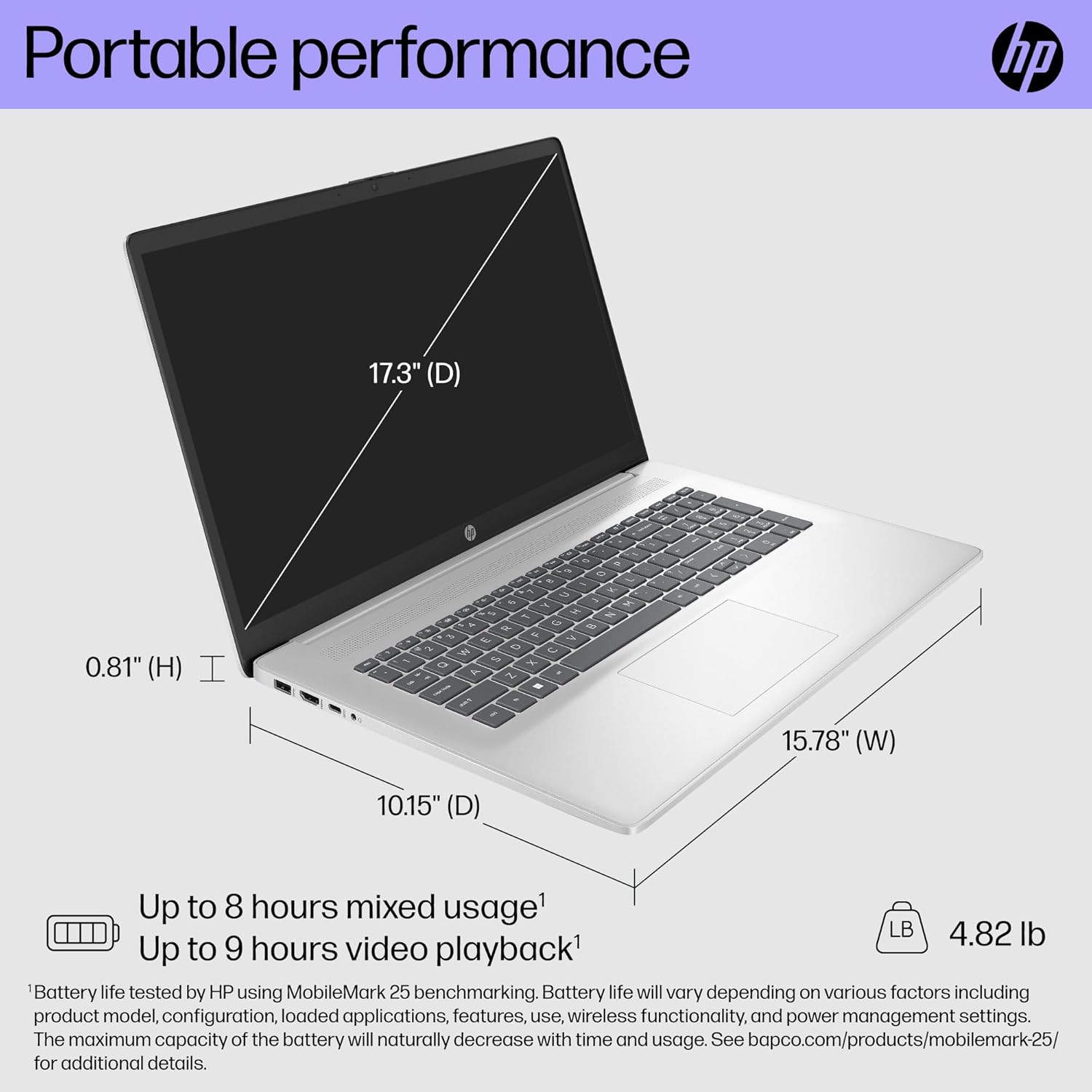 HP 17.3" Touchscreen Laptop Computer  64GB RAM 2.5TB Storage (2TB SSD+512GB Docking Station Set)  6-Cores AMD Ryzen 5  Windows 11  PLUSERA Earphones