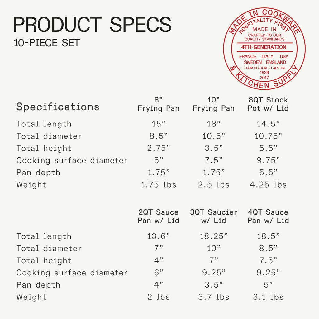 Made In Cookware | 10 Piece Stainless Steel Pot and Pan Set | 5 Ply Clad - Includes Stainless Steel Frying Pans, Saucepans, Saucier and Stock Pot W/Lid | Professional Cookware | Crafted in Italy