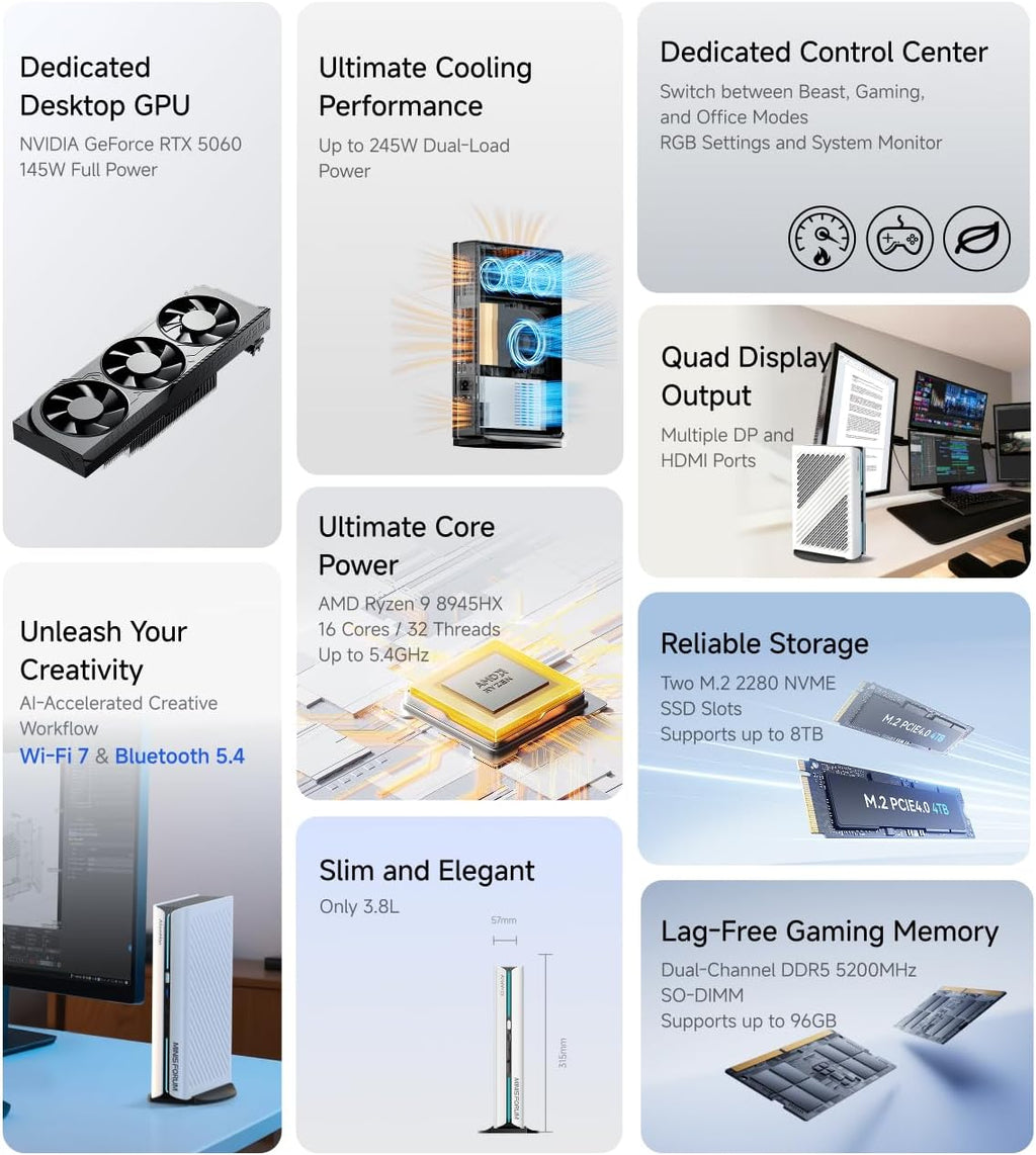 MINISFORUM G1 Pro Gaming Mini PC  Ryzen 9 8945HX  16C/32T up to 5.4GHz  GeForce RTX 5060 8GB GDDR7 32GB DDR5  1TB SSD  5GbE  Wi-Fi 7  Quad 4K  245W Performance Compact Desktop