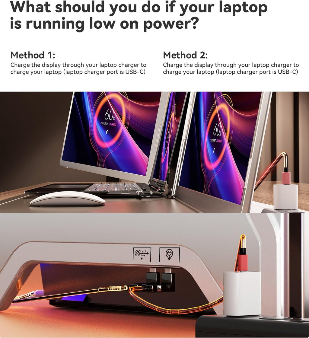 FOPO 16" Laptop Screen Extender Monitor Portable  Quad Monitor  Just 1 Cable for 3 Screens  FHD 1080P IPS Laptop Extender Compatible with Wins/Mac for 13.6" - 18.5" Laptops
