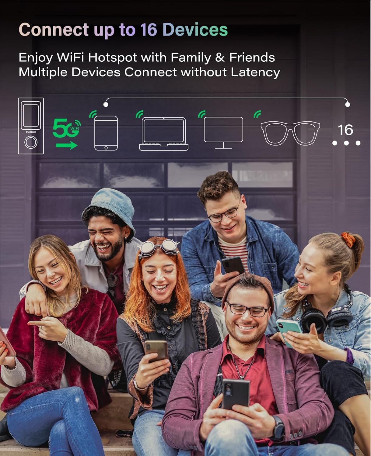 GlocalMe Numen Air 5G Mobile Hotspot  Portable WiFi Hotspot for Travel in 200+ Countries  Ultra High Speed Pocket Hotspot Device with Speed Up to 2.5Gbps  No SIM Card Required  16 Connected Devices