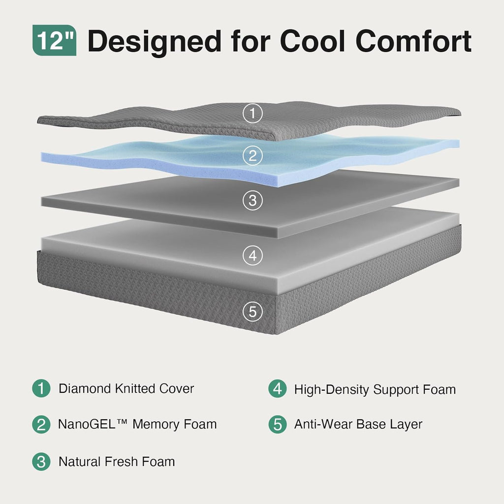 Novilla King Size Mattress, 12 Inch Memory Foam Mattress King for Cool Night Sleep & Pressure Relief, Thermally Balanced Foam Mattresses For Heat Dissipation, CertiPUR-US Certified Mattresses in a Box