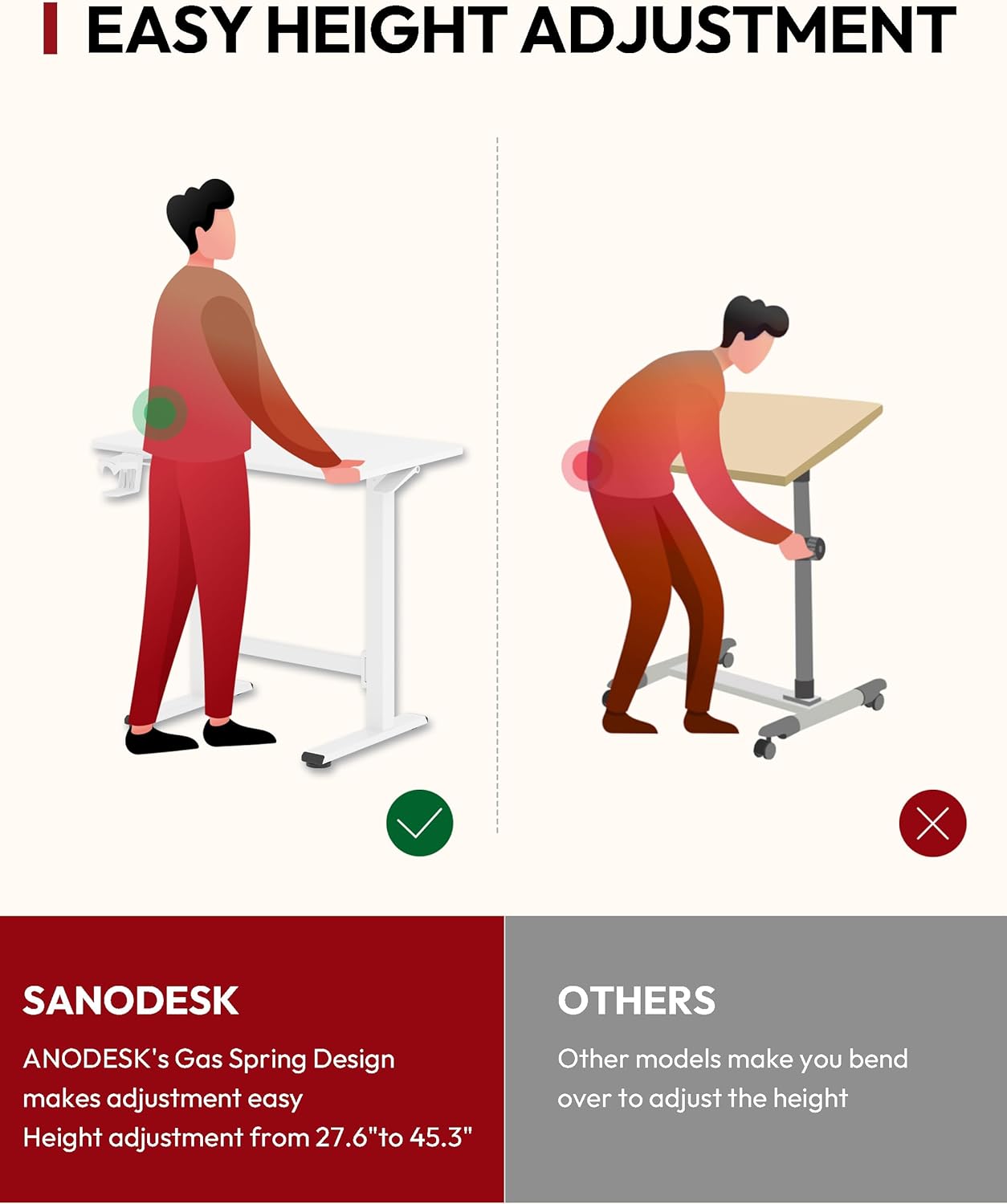SANODESK Mobile Workstation Standing Desk with Gas-Spring Lift, Rolling Desk Adjustable Height, One-Piece Desktop Workstation with Wheels .Walking Pad & Treadmill Compatible, Portable Home Office Desk