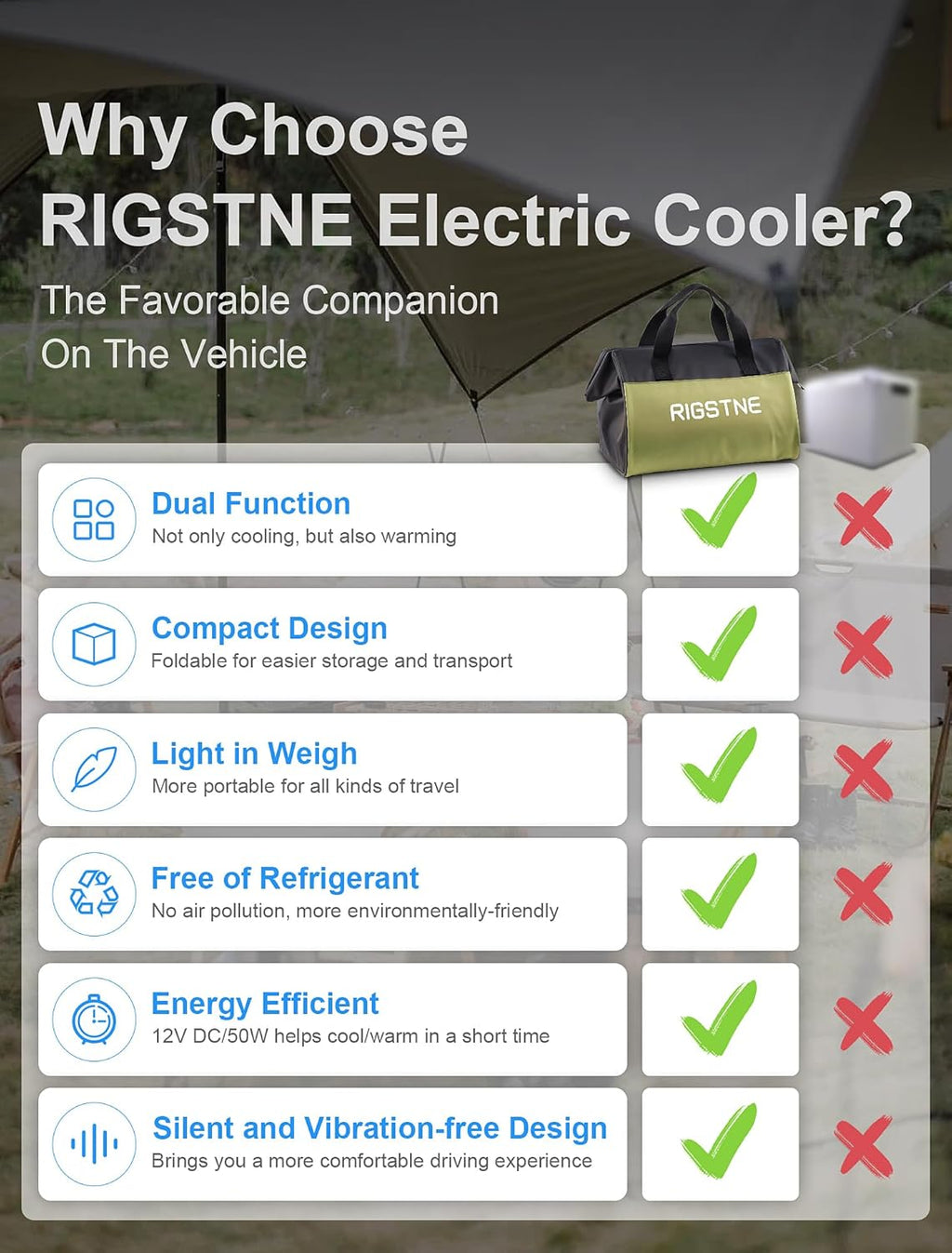 Electric Cooler Bag, 12V Thermoelectric Cooler Warmer Plug in for Vehicles, Portable Refrigerator for Car, RV, and Camping Use, 18L/20 Cans Capacity