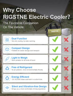 Electric Cooler Bag, 12V Thermoelectric Cooler Warmer Plug in for Vehicles, Portable Refrigerator for Car, RV, and Camping Use, 18L/20 Cans Capacity
