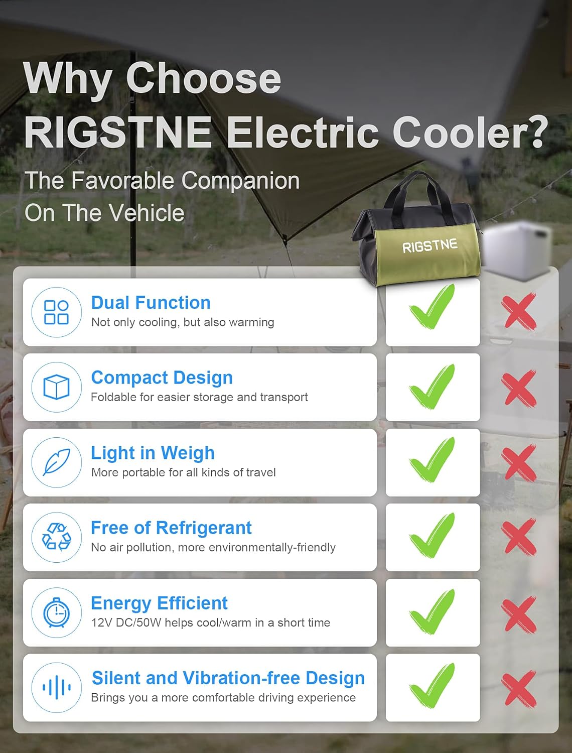 Electric Cooler Bag, 12V Thermoelectric Cooler Warmer Plug in for Vehicles, Portable Refrigerator for Car, RV, and Camping Use, 18L/20 Cans Capacity