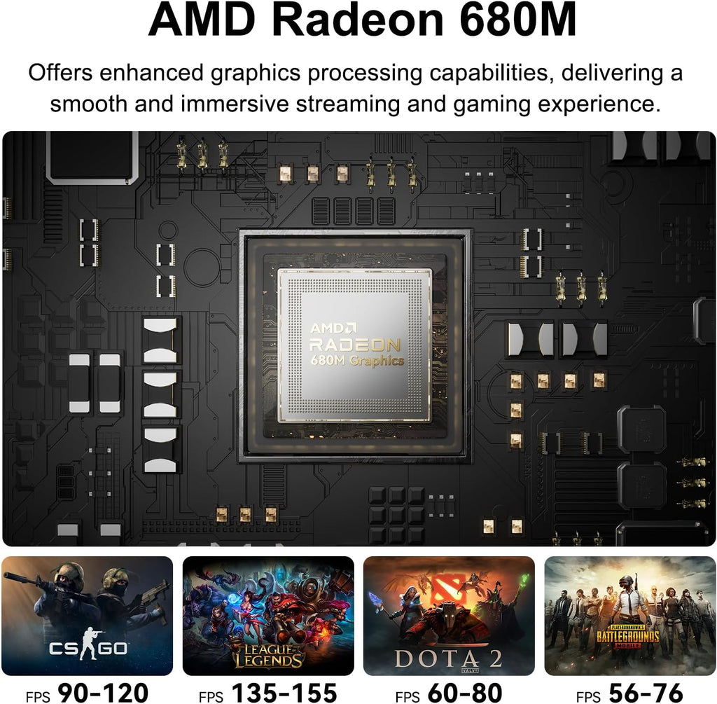 GEEKOM A6 Mini PC with AMD Ryzen 7 6800H  16GB DDR5 RAM (Upgradable  Not LPDDR)  1TB PCIe 4.0 NVMe SSD  Compact Aluminium Design Windows 11 Pro Desktop Computer with USB4/8K/Wi-Fi 6E/BT 5.2/SD Slot