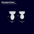 KOHLER Extra Tall Highline Arc Complete Solution 2-piece 1.28 GPF Single Flush Elongated Toilet in White (Seat Included) 78305-0