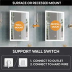 WELLFOR 24 x 32 Inch LED Medicine Cabinet with Lights, 3X Magnification Makeup Mirror, Bathroom Vanity Mirror Cabinet with Storage, Anti Fog, Surface or Recess Mount, Right Opening Door