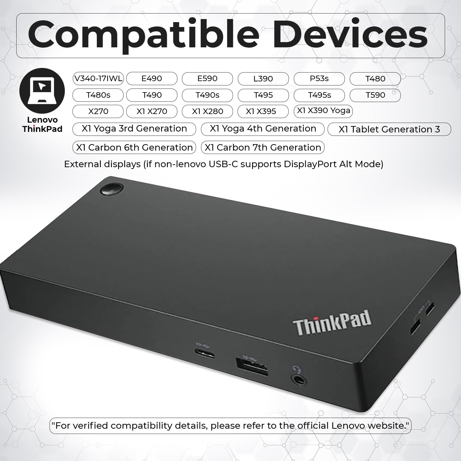 40AY0090US Lenovo Thinkpad Docking Station Dual Monitor - Supports 4K Display  Thinkpad Dock with 90W Adapter  HDMI  DisplayPort  USB C Cables & Cloth - Lenovo Docking Station