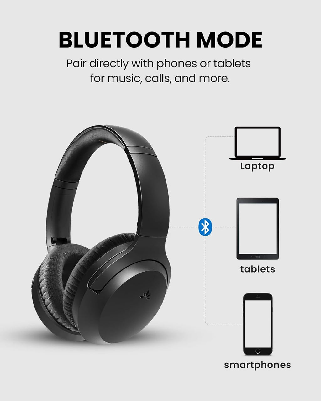 Avantree Opera Plus – Wireless Headphones for TV Watching  Clear Dialogue & Volume Boost for Seniors  Optical Soundbar Passthrough  Charging Transmitter Base