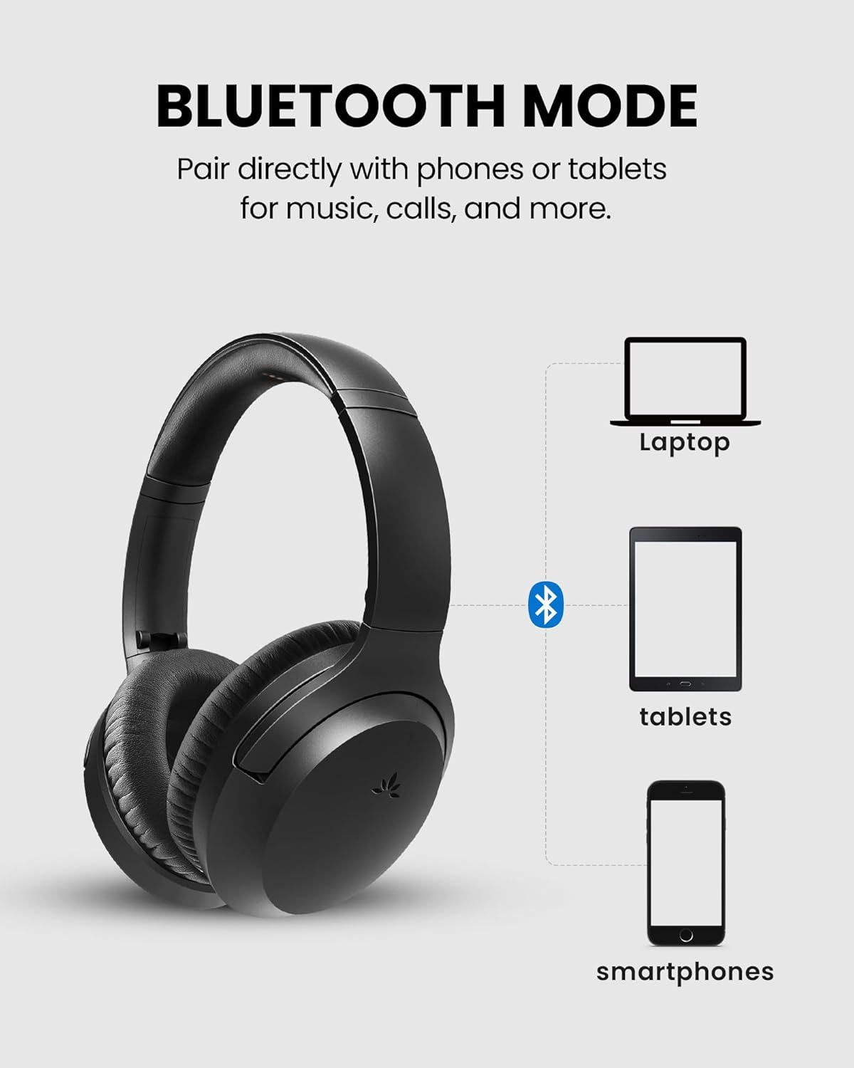 Avantree Opera Plus – Wireless Headphones for TV Watching  Clear Dialogue & Volume Boost for Seniors  Optical Soundbar Passthrough  Charging Transmitter Base