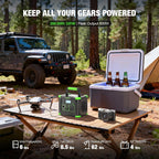 Portable Power Station 330W  288.6Wh Solar Generator with 60W USB-C PD Output  110V Pure Sine Wave AC Outlet  5W Wireless Charging  330W Backup Lithium Battery for Outdoor Camping Travel Hunting Home