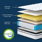 Vesgantti Twin XL Mattress 10 Inch, Fiberglass-Free | Cool Sleep Hybrid Mattress in a Box - Memory Foam & Pocket Springs, Ergonomic Design, Pressure Relief, Medium Firm Feel, 39"*80"*10"
