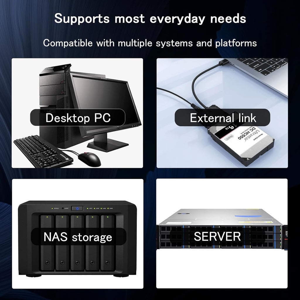Western Digital Internal Hard Drives 16Tb DC HC550 Surveillance Wd 3.5 HDD Sata 6Gb/s 7200 PRM NAS 512 mb Cache for Dvr Nvr (Renewed)