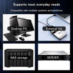Western Digital Internal Hard Drives 16Tb DC HC550 Surveillance Wd 3.5 HDD Sata 6Gb/s 7200 PRM NAS 512 mb Cache for Dvr Nvr (Renewed)