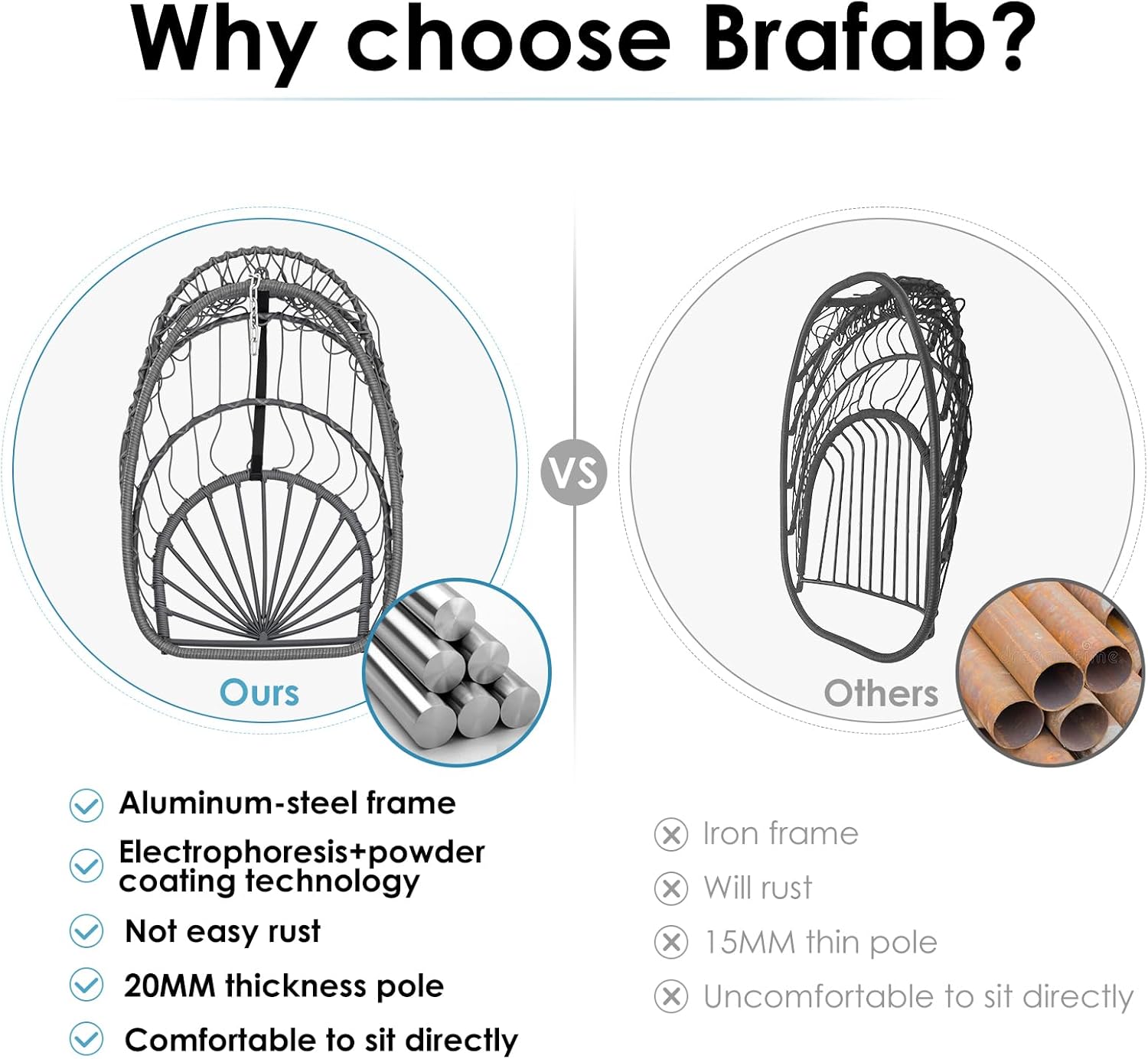 Brafab Egg Swing Chair Without Stand Outdoor Indoor, Foldable Swing Chair Hanging Egg Chairs, Aluminum Frame and UV Resistant Cushion Hammock Chair for Bedroom Patio Porch (Without Stand)